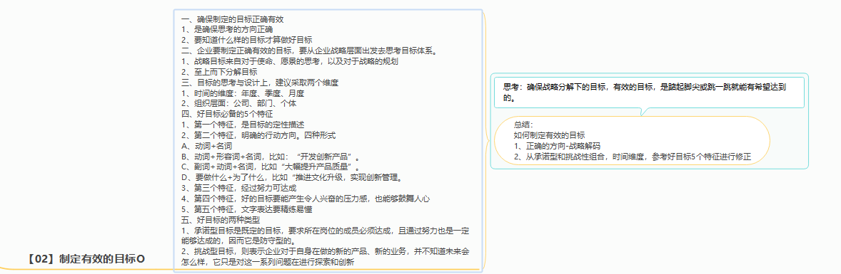 《OKR战略解码》读后感