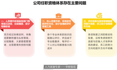 某智能科技研发公司任职资格体系搭建项目成功案例纪实