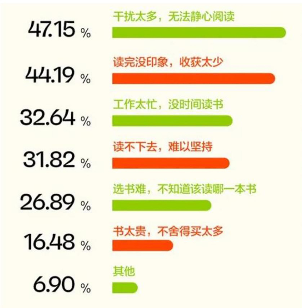 读书日，职场人士进阶指南
