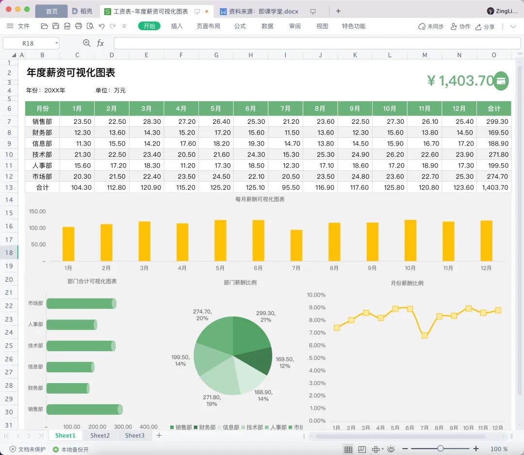 为什么越来越多的企业都在用智能薪酬系统？