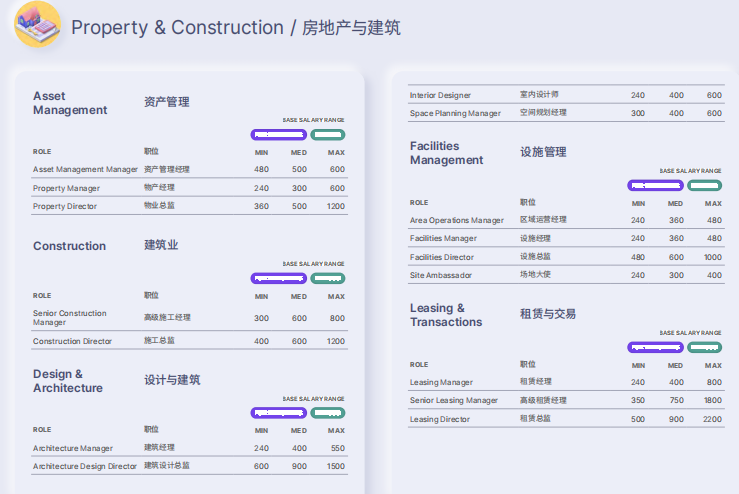 为什么越来越多的企业都在用智能薪酬系统？