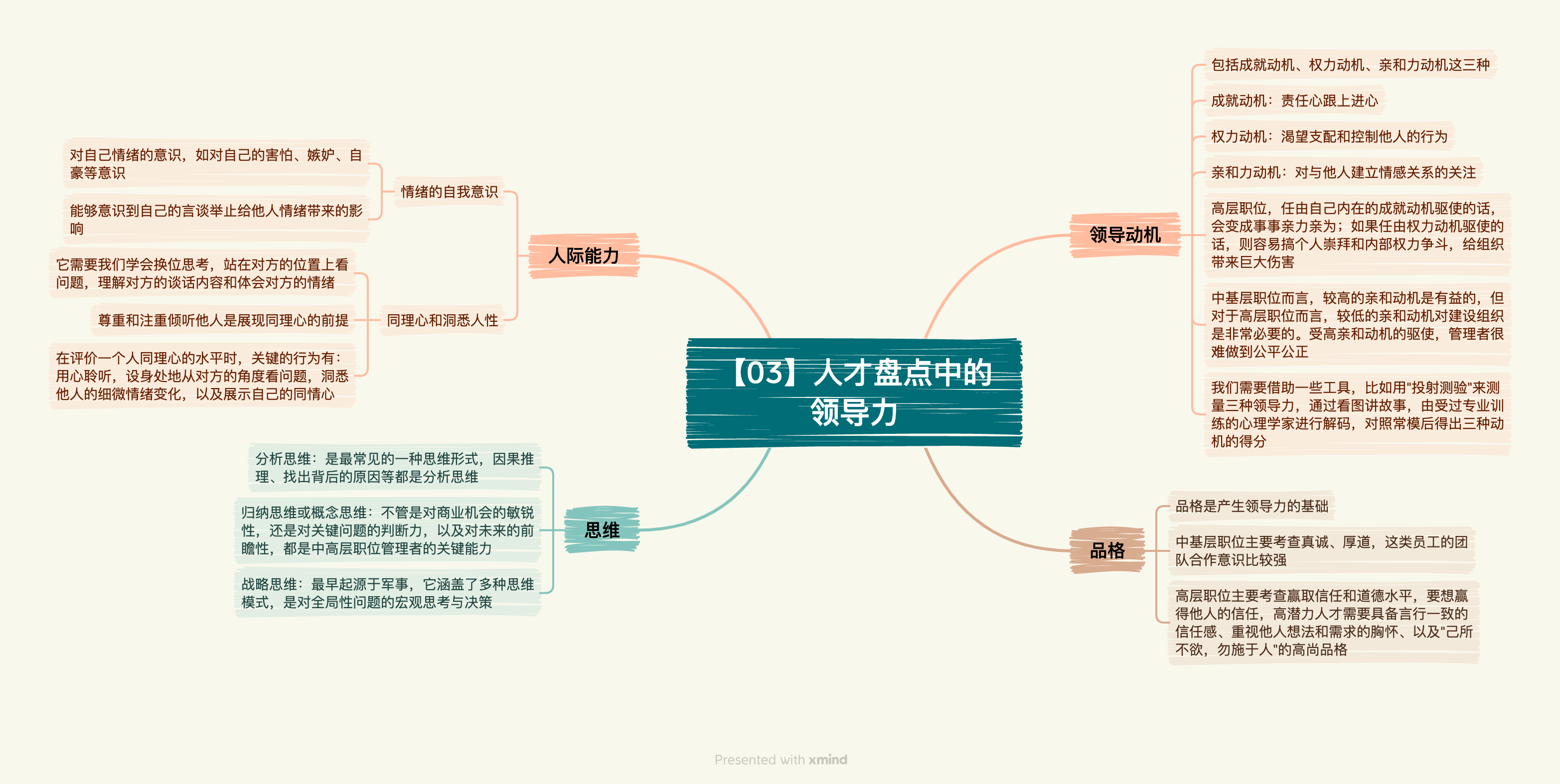 《人才盘点：创建人才驱动型组织》读书笔记