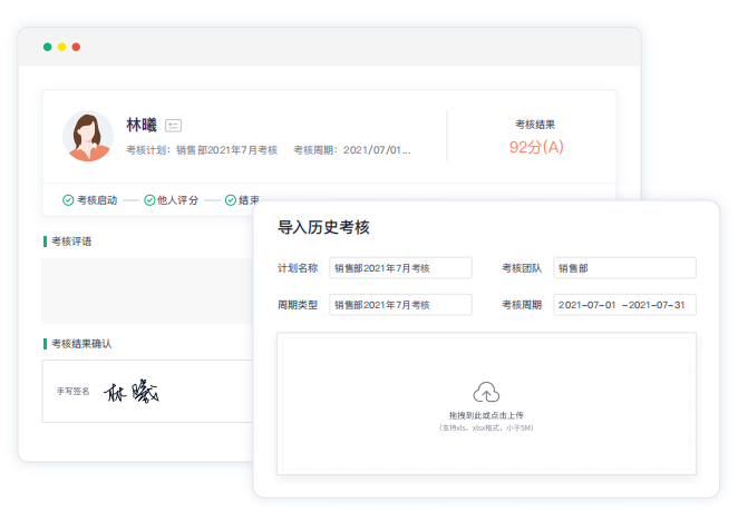 绩效管理要有“效”，过程管理必不可少