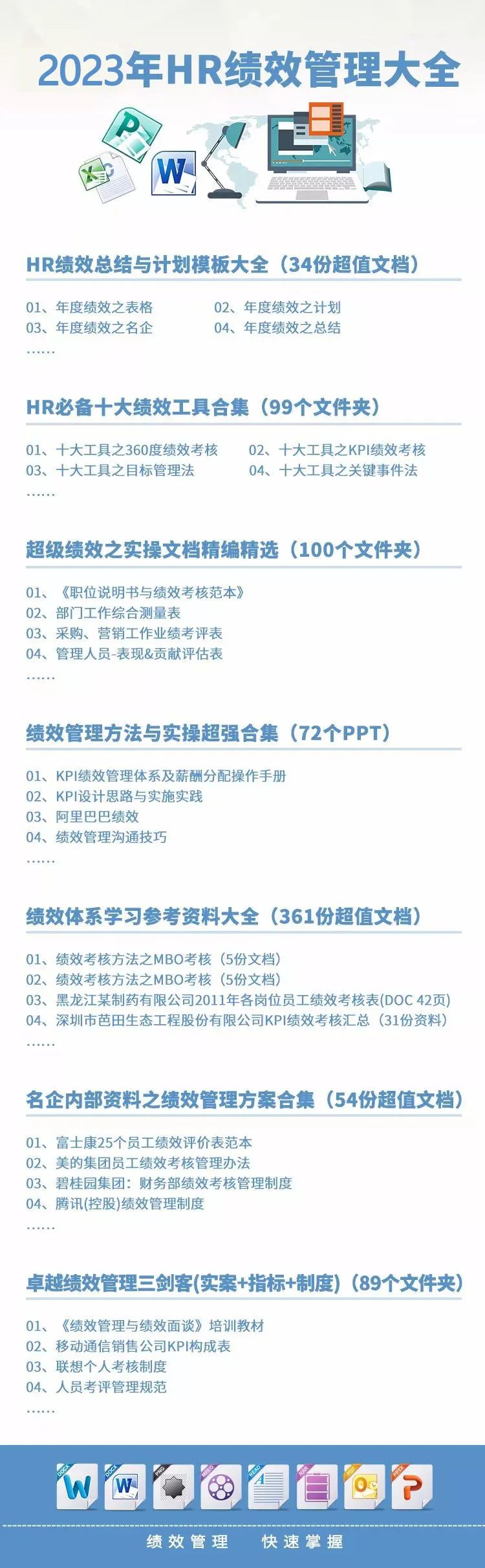 绩效管理要有“效”，过程管理必不可少