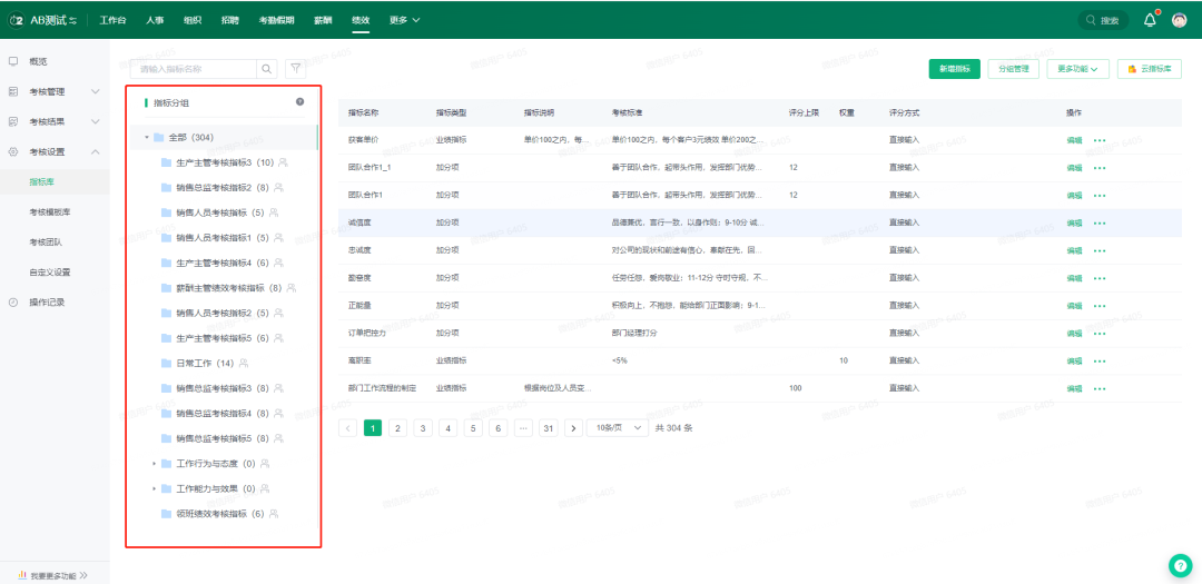 绩效管理要有“效”，过程管理必不可少