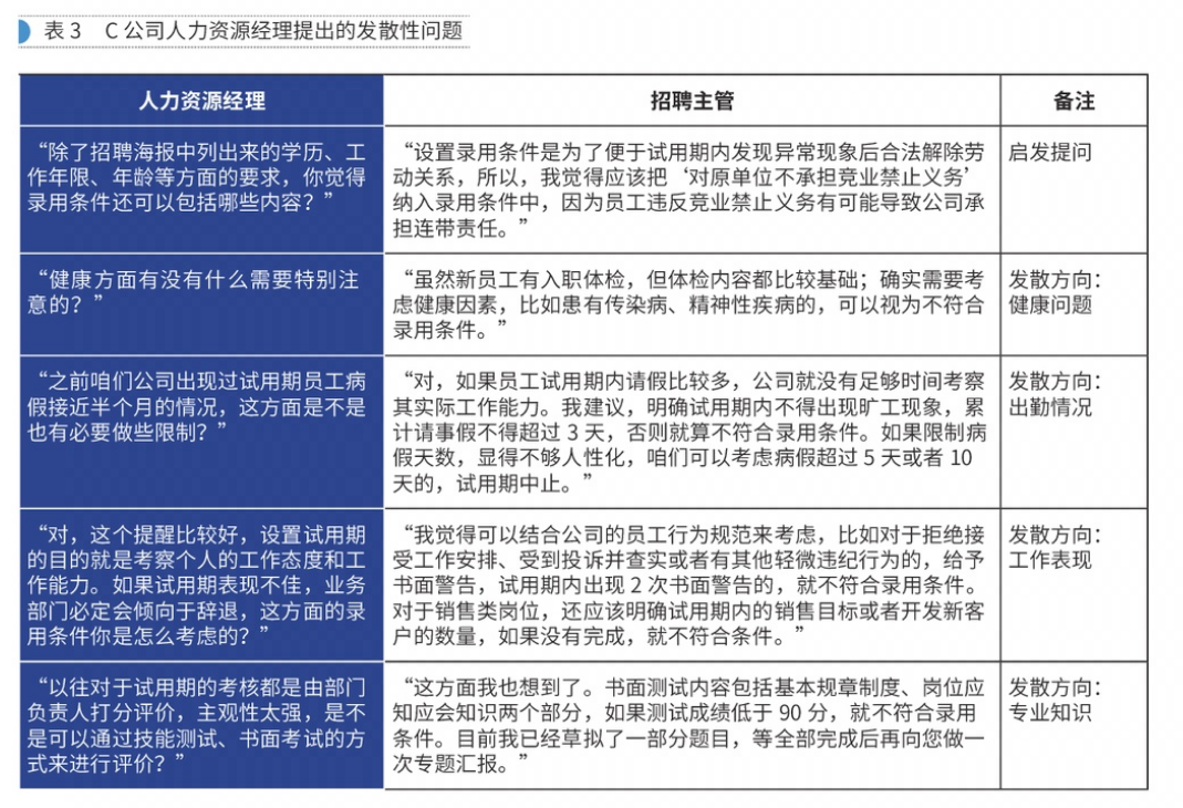 【案例实操】绩效辅导：有好问题才有好答案