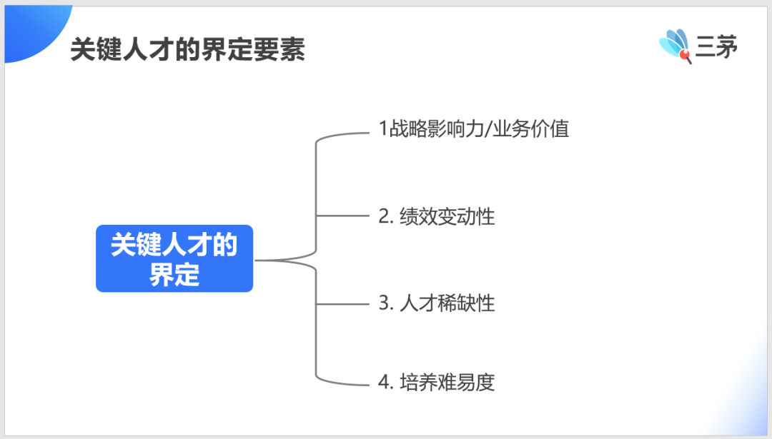 HRBP，一个让人又爱又恨的职位。