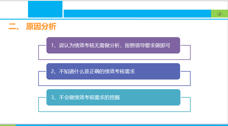 如何识别绩效考核需求？一个案例告诉你，员工上心老板放心的绩效考核是这样诞生的！