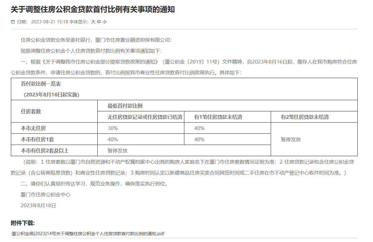 厦门公积金新政来了