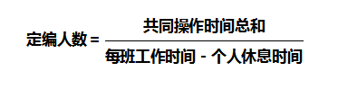 生产制造企业常用的一线员工定编方法