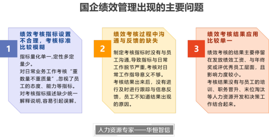 破解国企绩效管理中存在的三大难题