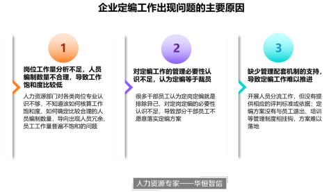 企业定编工作中常见难题及解决方案