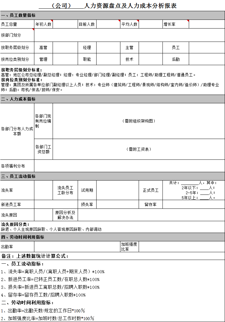 4年时间做到了大公司的HRD，她凭的是这些硬实力