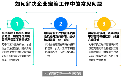 企业定编工作中常见难题及解决方案