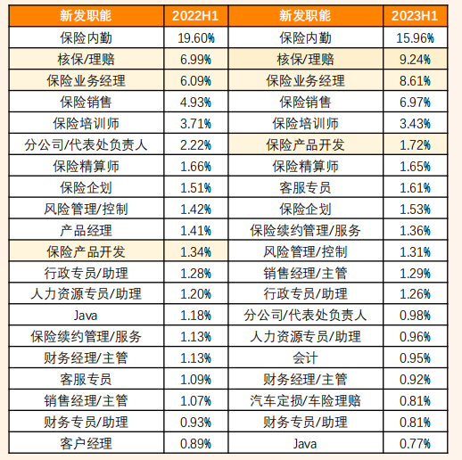 金融行业的效应有哪些（金融业的作用主要有哪些） 金融行业的效应有哪些（金融业的作用重要
有哪些）《金融行业存在的意义》 金融知识