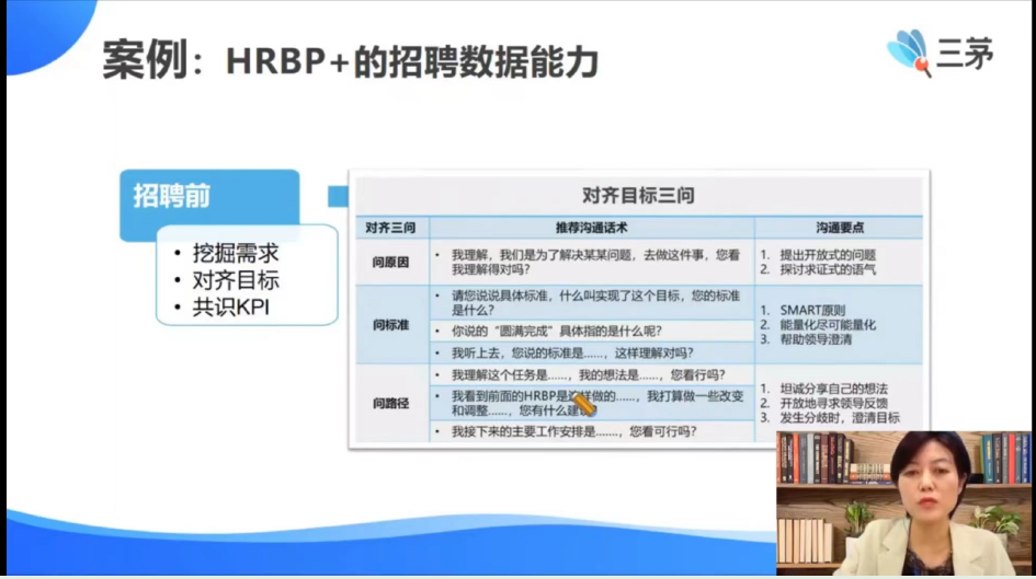 打卡第二日--4天HRBP+实战训练营