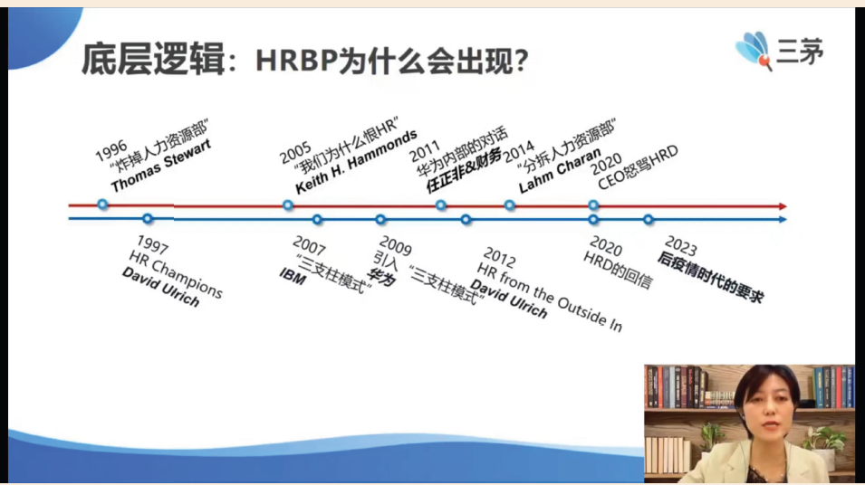 打卡第二日--4天HRBP+实战训练营