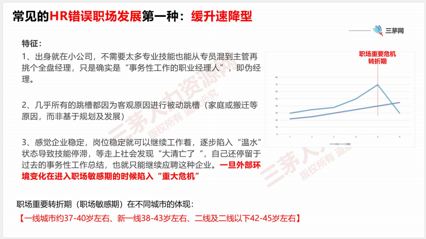 我，HRM，今年面试8次，6次都倒在这个问题上…