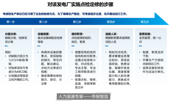 某发电厂定岗定编项目成功案例纪实