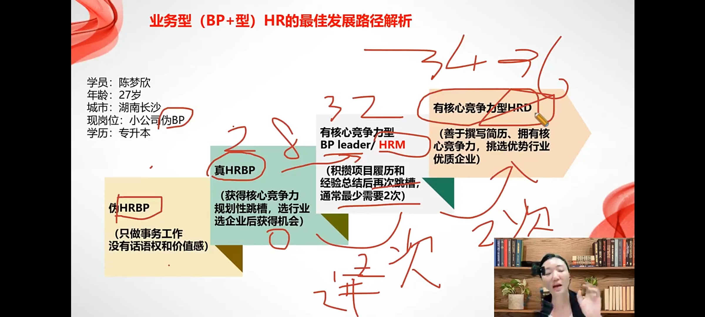 打卡第三日--4天HRBP+实战训练营