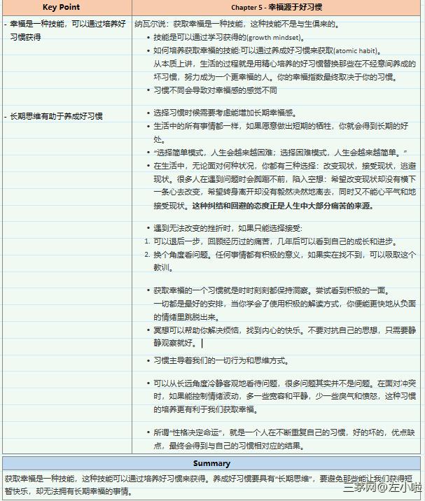 纳瓦尔宝典读书笔记