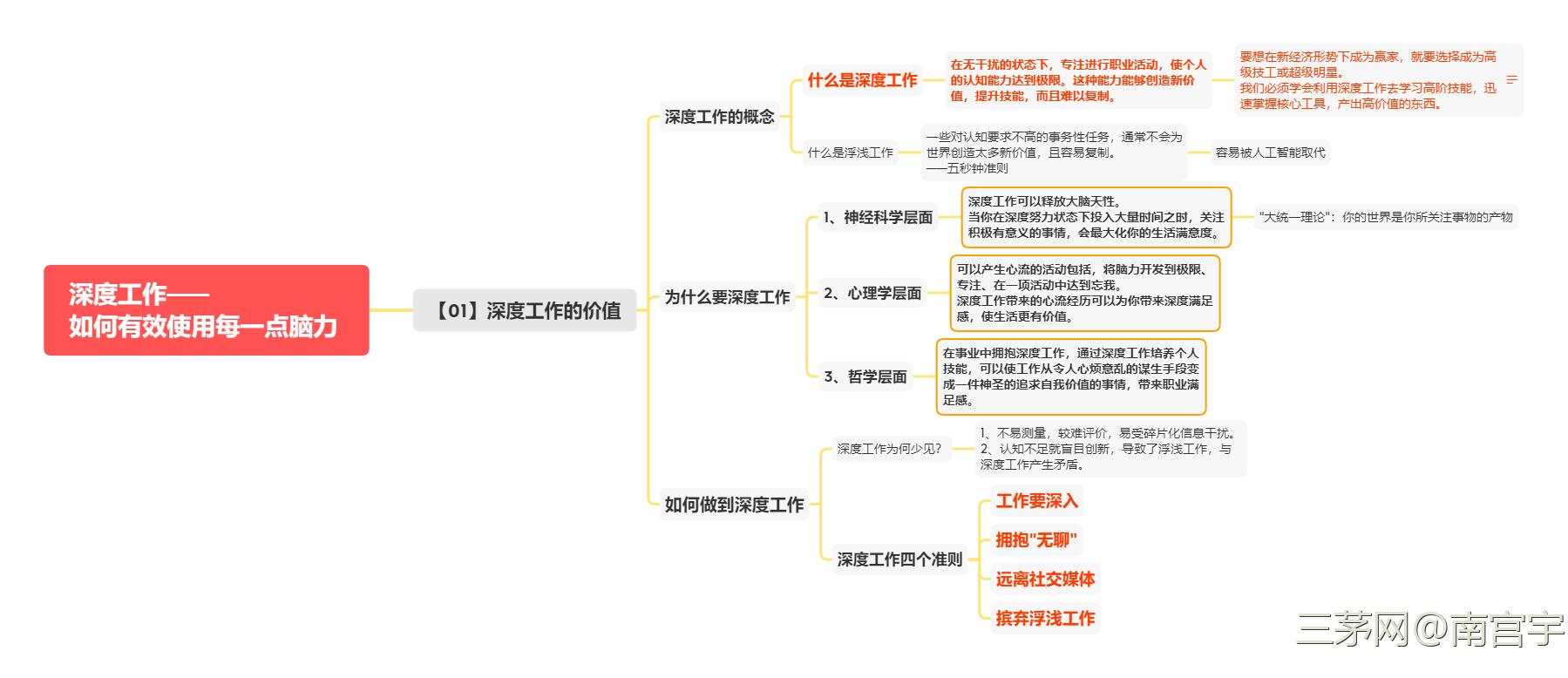 《深度工作》读书笔记