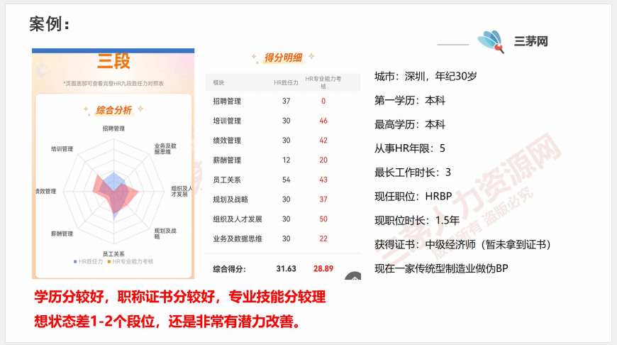 在小公司8年的HR，找不到比大厂更好的饭碗？