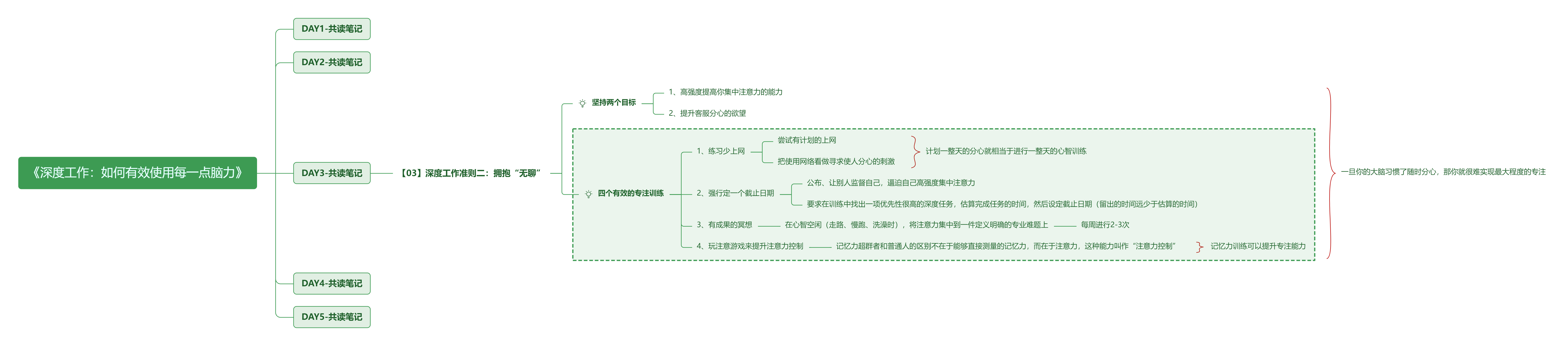 《深度工作》共读笔记