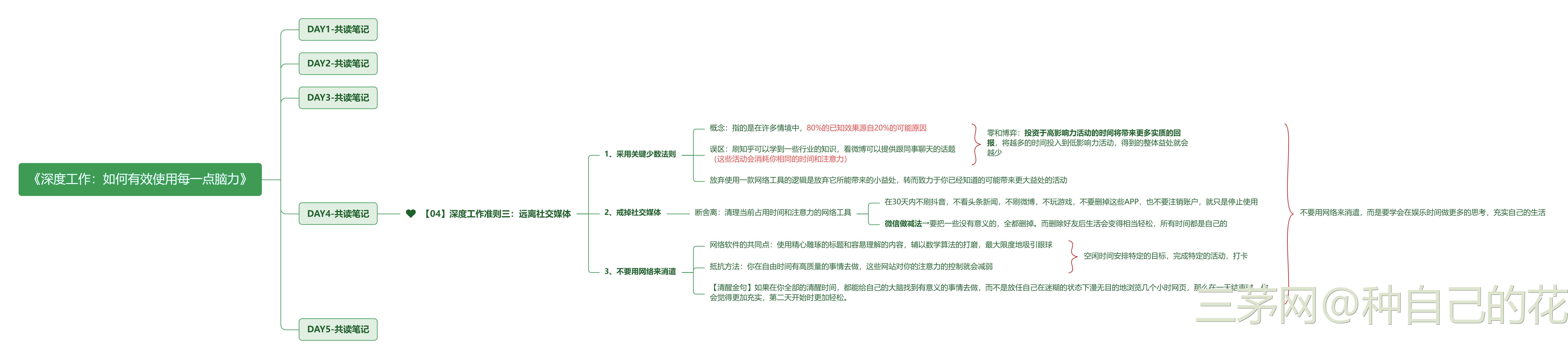 《深度工作》共读笔记