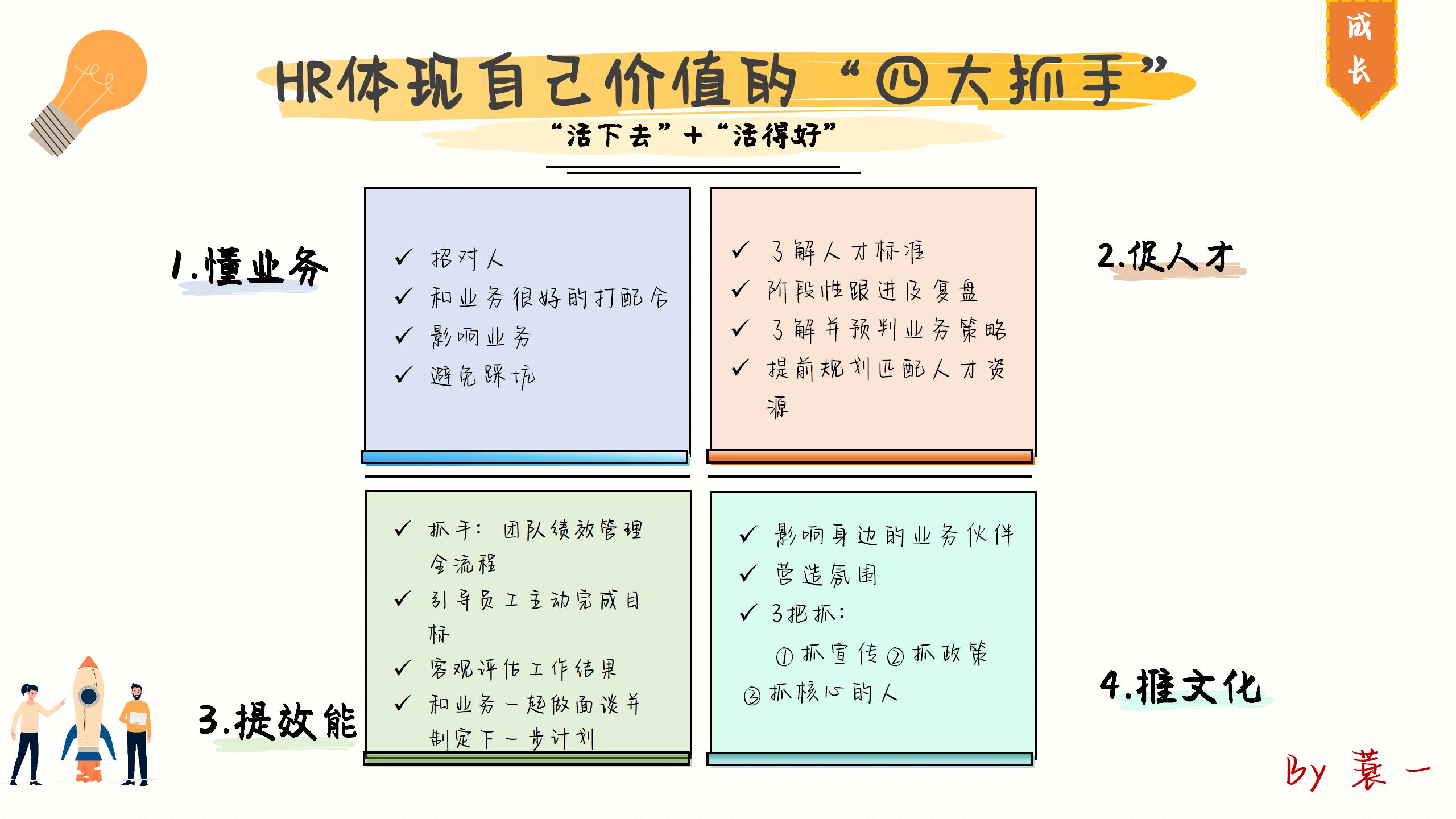 HR如何更好的赋能业务？