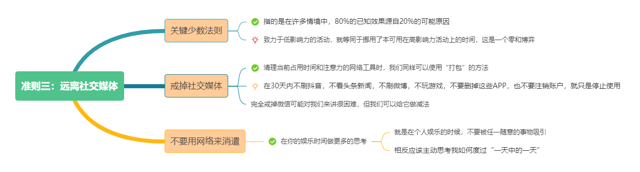 《深度工作：如何有效使用每一点脑力》读书笔记