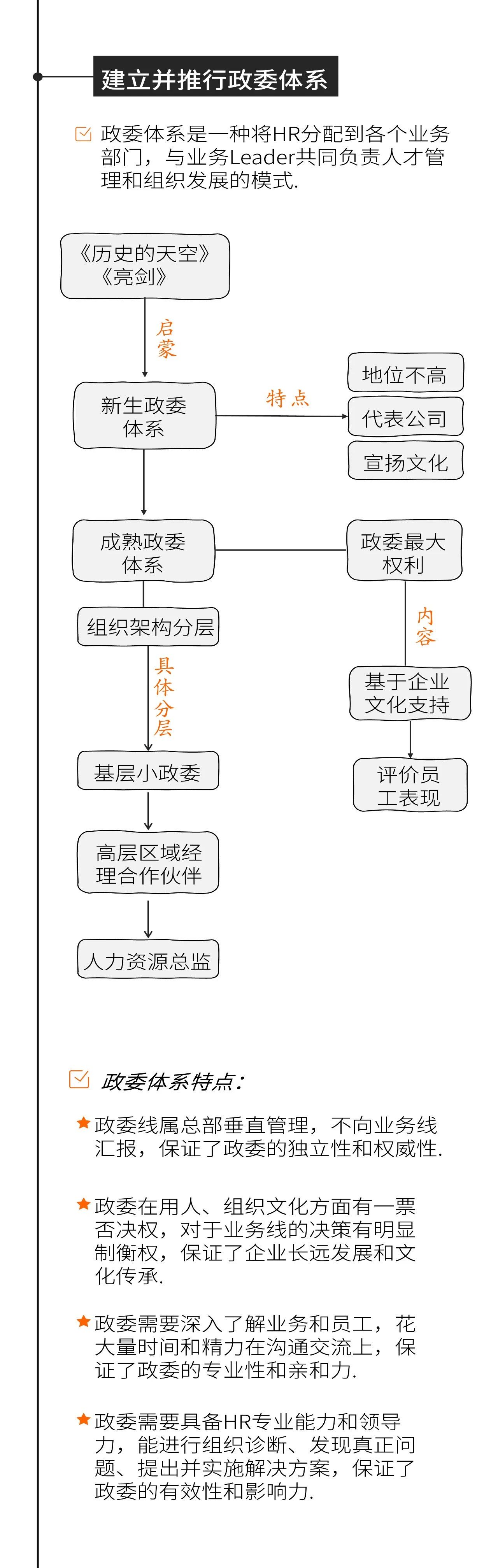 阿里HR（人力资源）体系发展历程