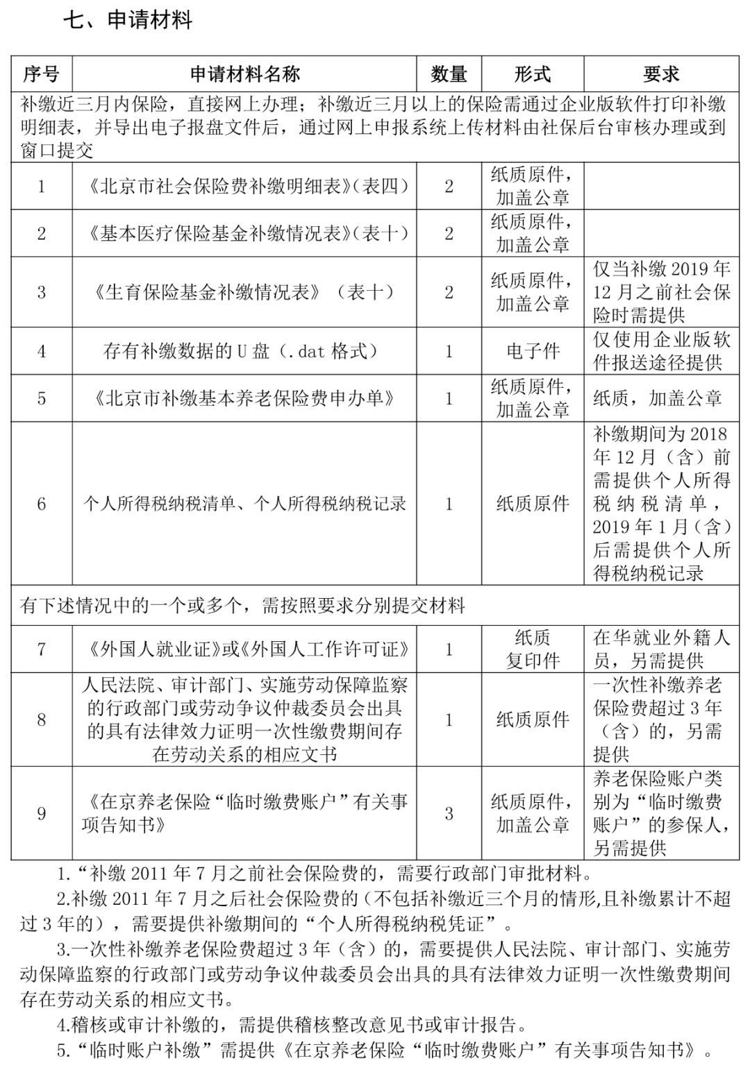 社保断缴过的有救了！2023年10月起，可以这样补缴....