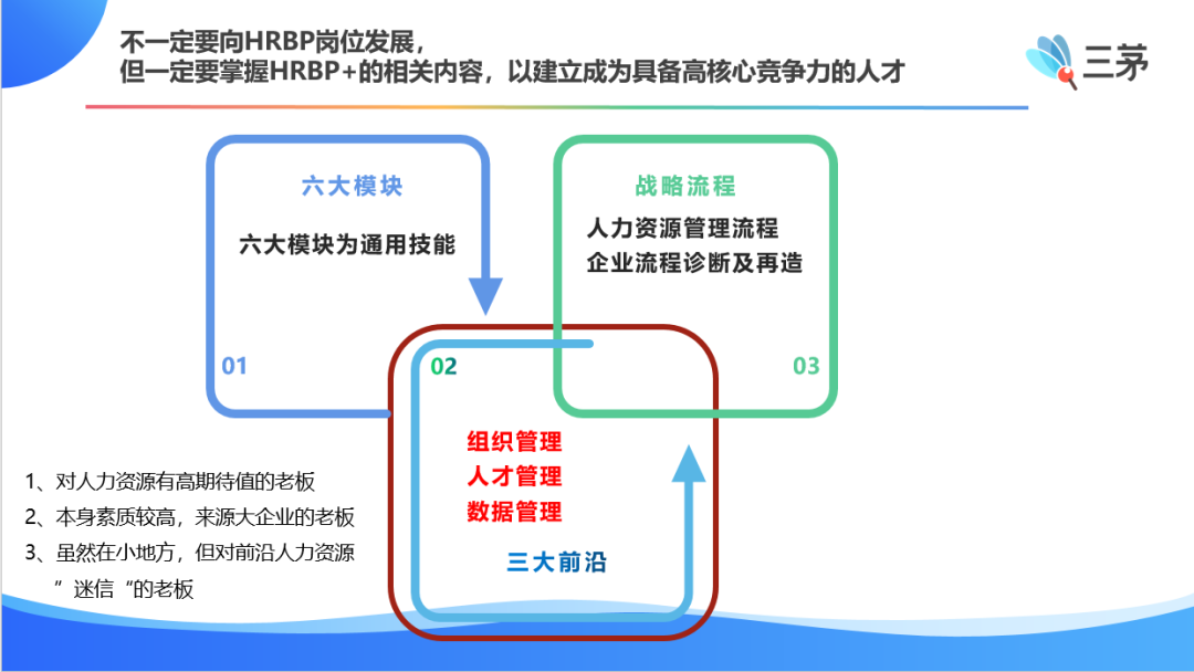 我为什么劝你不要做HRBP？