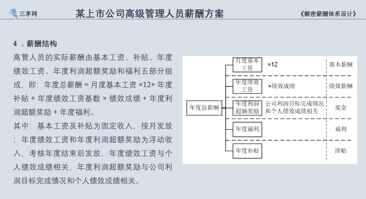 人家这才叫专业精进，你那只是形式主义