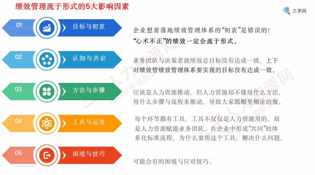 小公司的HR千万别碰绩效薪酬，三大理由，完全对事不对人