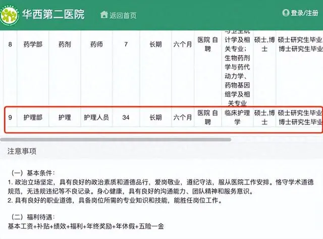 华西第二医院招34名护士要求硕士博士引热议
