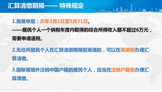 汇算清缴注意事项