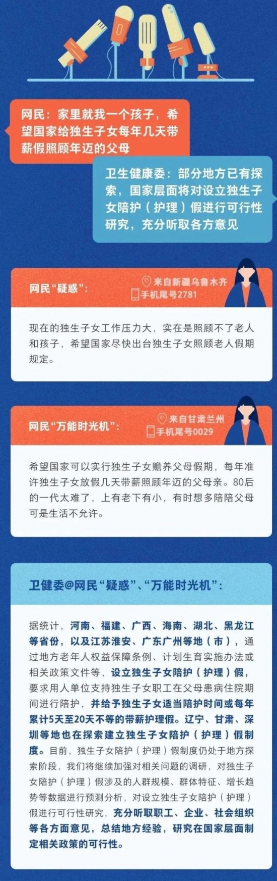 人力葵花, 职工新增一个假期，最长可达20天！卫健委权威的回应来了！