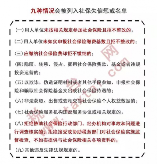 人力葵花, 异地交社保违法！国家刚刚明确！11月25日起，不按规定交社保的企业惨了