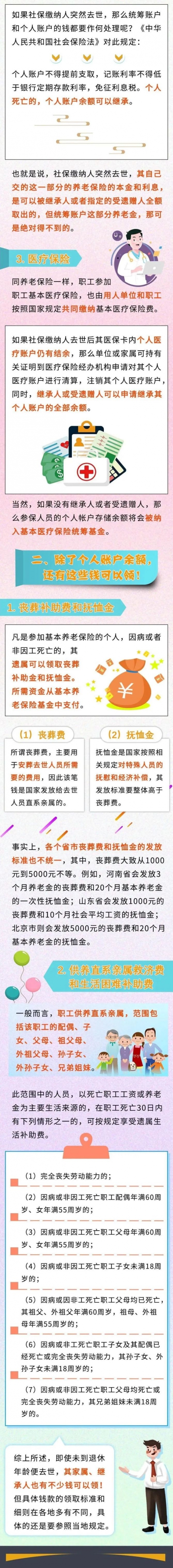 新知达人, 未到退休年龄不幸去世，交的社保怎么办？ 今天统一回复！