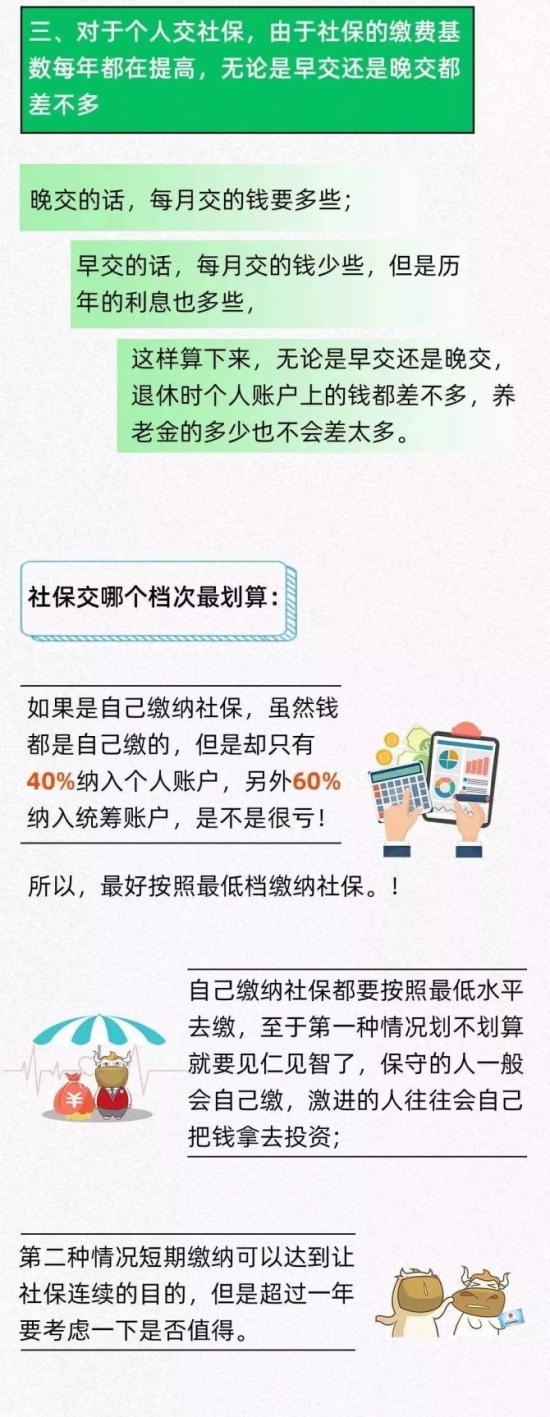 人力葵花, 我交了22年社保，退休金只有600元，为什么有些人就拿2000元？怎么缴才划算…