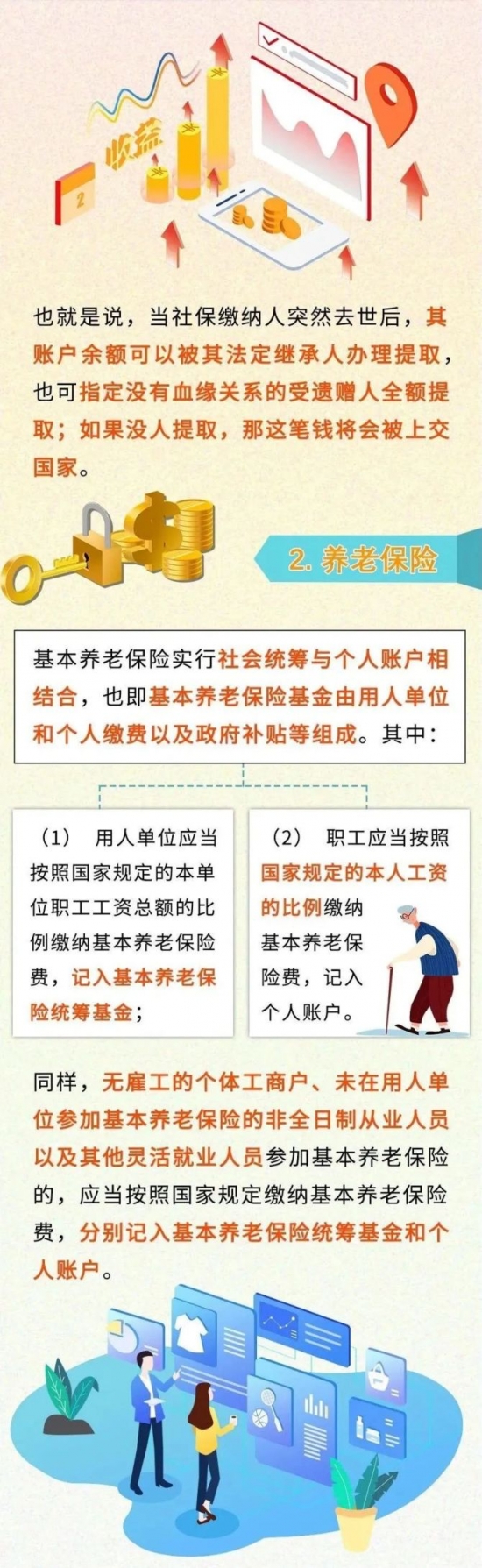 新知达人, 未到退休年龄不幸去世，交的社保怎么办？ 今天统一回复！