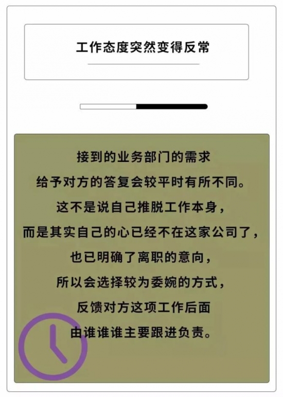 人力葵花, 如果员工有这些动作，说明离辞职不远了！