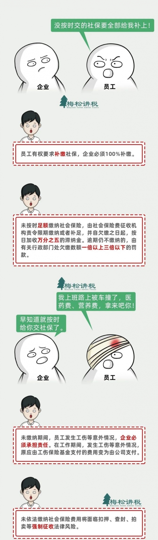 人力葵花, 异地交社保违法！国家刚刚明确！11月25日起，不按规定交社保的企业惨了