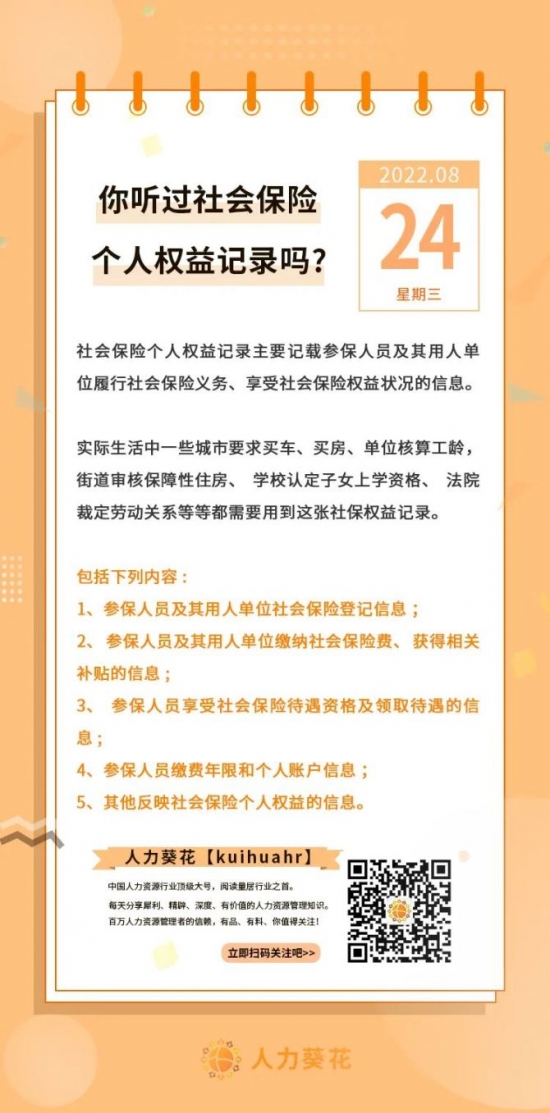 人力葵花, 你听过社会保险个人权益记录吗？