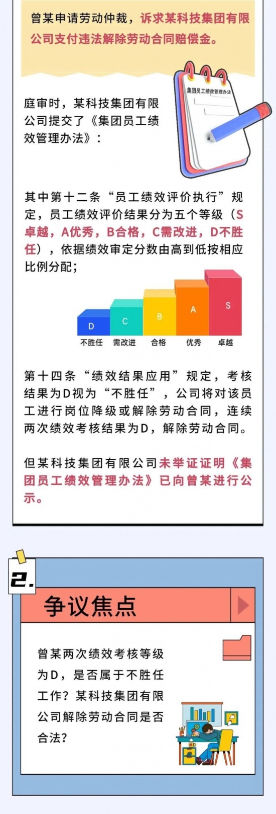 人力葵花, 因绩效不达标被辞退，员工能拿到补偿吗？