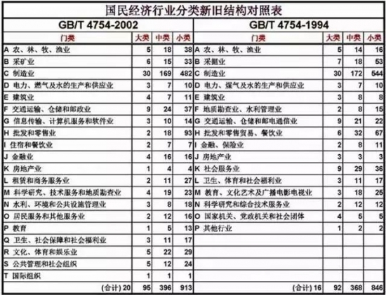 人力葵花, 求职时，是选择一个公司，还是选择一个行业？