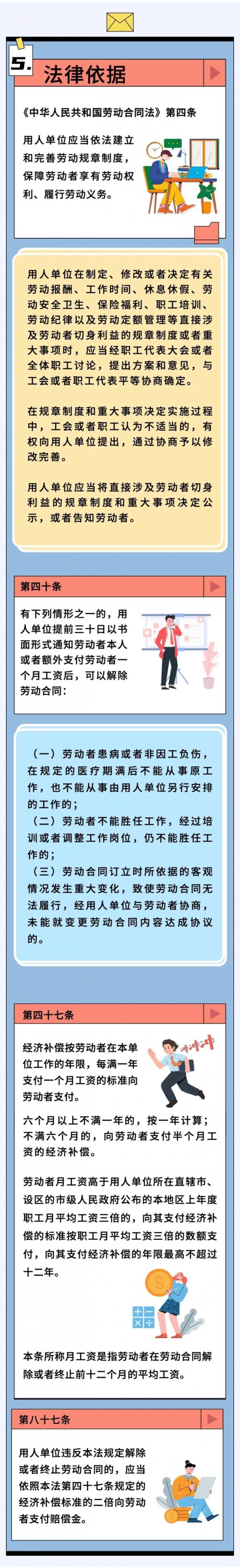 人力葵花, 因绩效不达标被辞退，员工能拿到补偿吗？