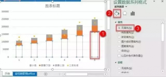 人力葵花, 必读！HR做薪酬的Excel小技巧